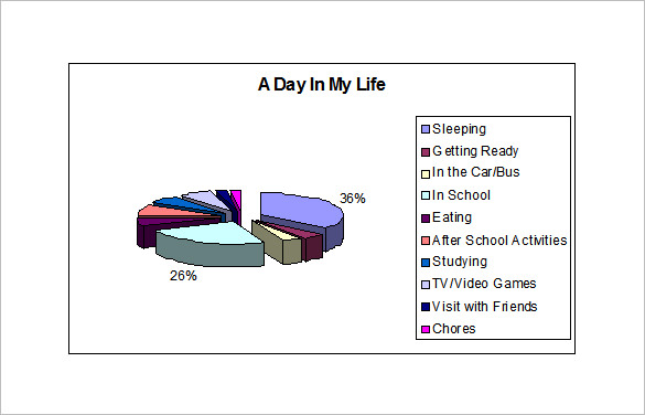 time management pie chart free word download