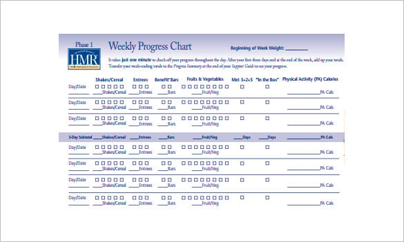 weight loss weekly progress chart free pdf download
