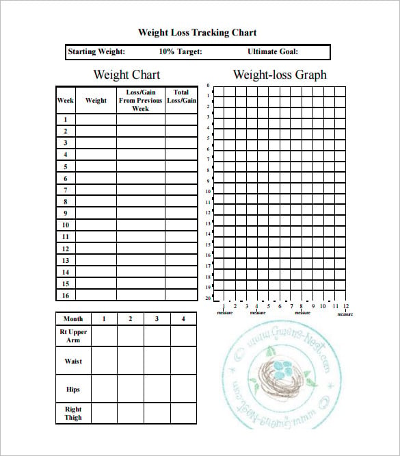 weight loss tracking chart free pdf template