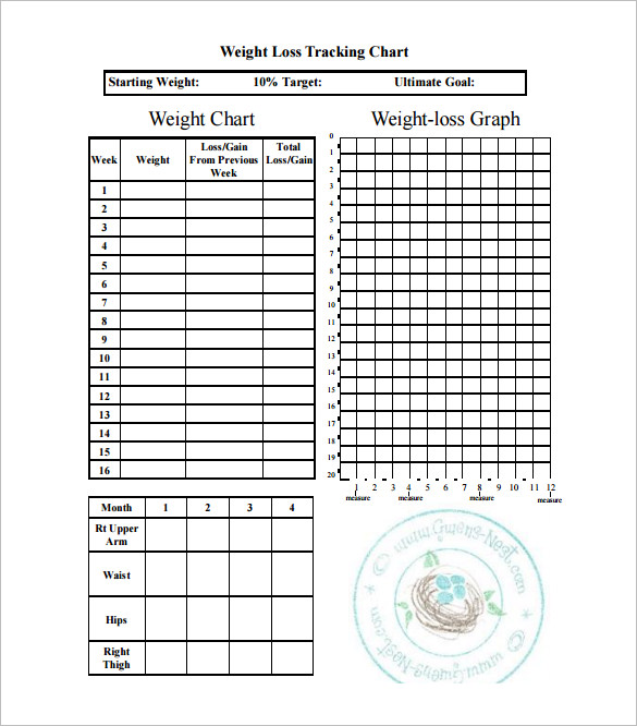 weekly weight loss tracker template