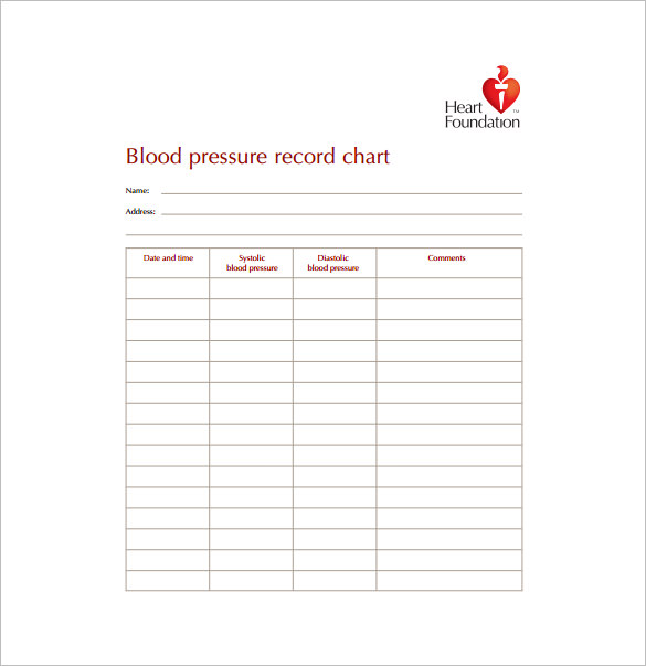 blank chart to record blood pressure readings