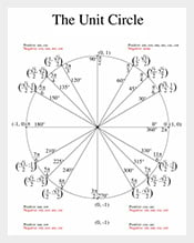Complete-Unit-Circle-Chart-Pdf