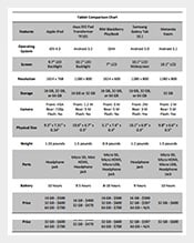 Tablet-Comparision-Chart-Free-PDF