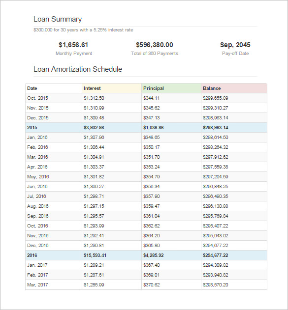 loan amortization schedule calculator online