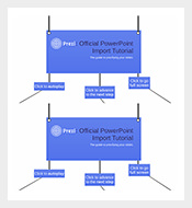 Prezi powerpoint