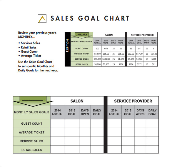 Goal Chart Template – 9+ Free Sample, Example, Format Download! | Free