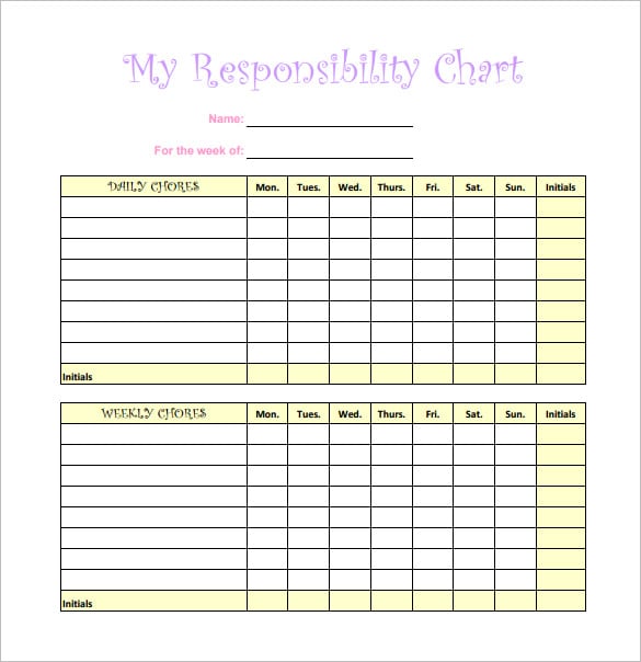 responsibility chore chart example free template