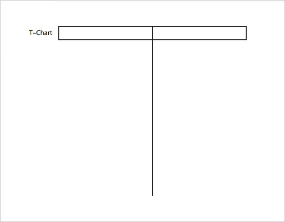 Examples Of T Accounts Charts