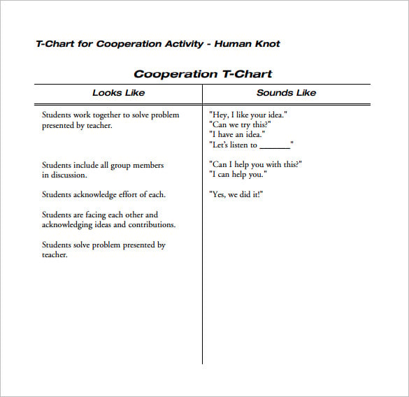 cooperation t chart example template download