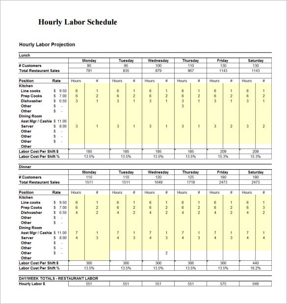 restaurant-hourly-labor-schedule-template-pdf-format