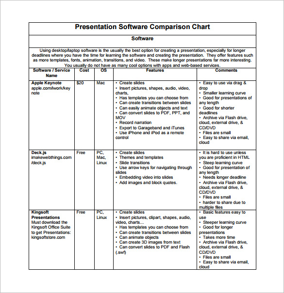 comparison-chart-template-shatterlion-info