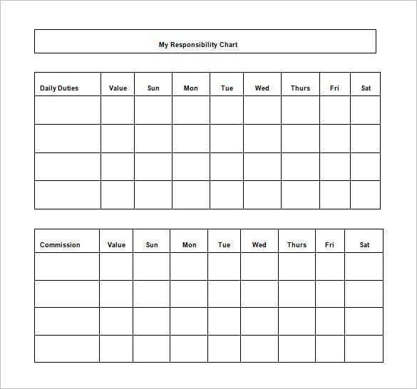 personal responsibility chart example word download