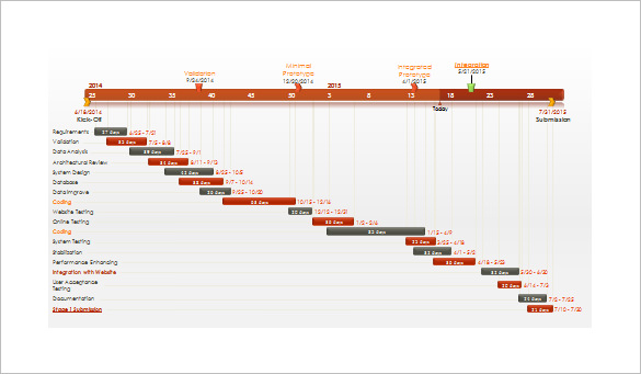 pert chart template in power point sample downlaod