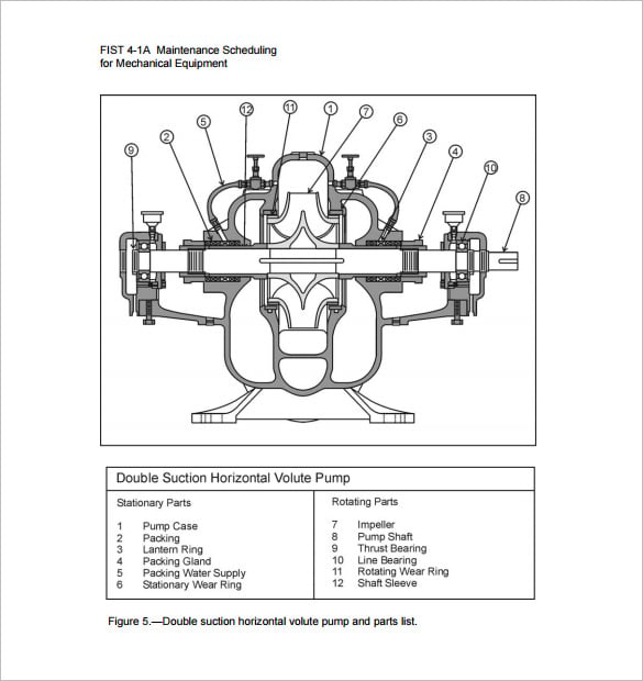 mechanical equipment maintainance schedule template pdf download