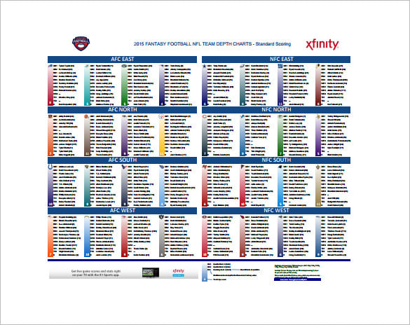 Football Depth Chart Printable One Page