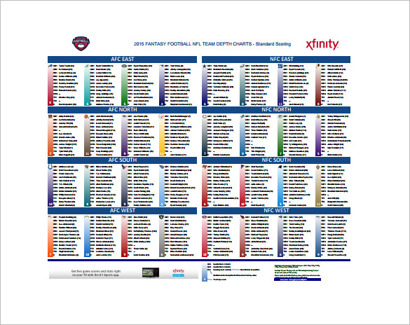 22+ Football Depth Chart Template - Free Sample, Example, Format Download!