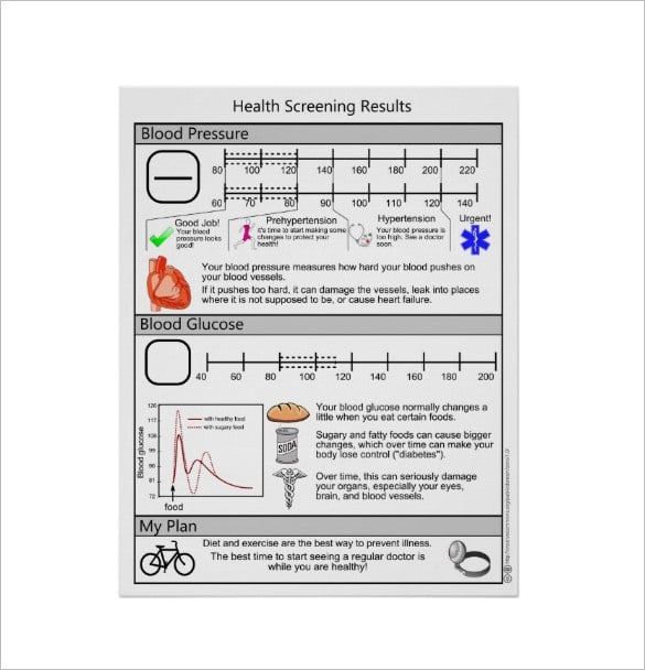 high blood pressure sample chart download