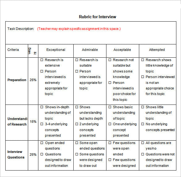 interview rubric template