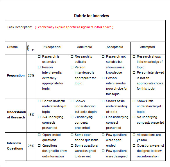 interview rubric template