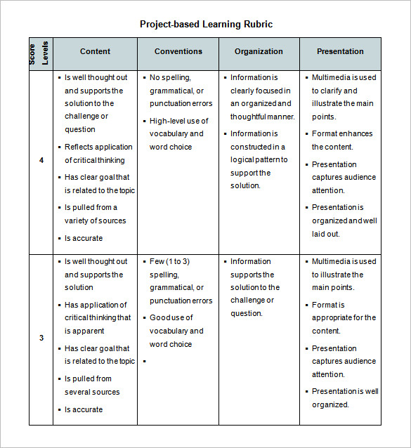 Rubric Template 47+ Free Word, Excel, PDF Format Free & Premium