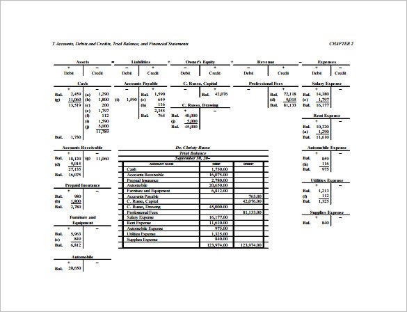 Accounting T Chart Template