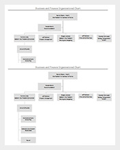 Business-and-Finance-Organizational-Example-Chart-Free