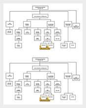 Example-of-a-Hotel-Organizational-Chart-Free