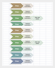 Procedure-Flow-Chart-Excel-Format-Free