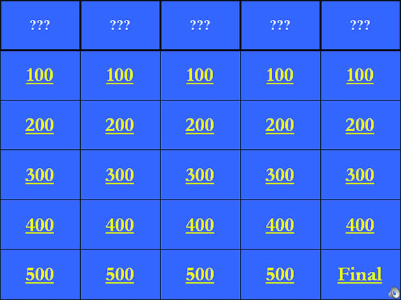 editable powerpoint jeopardy template with sound