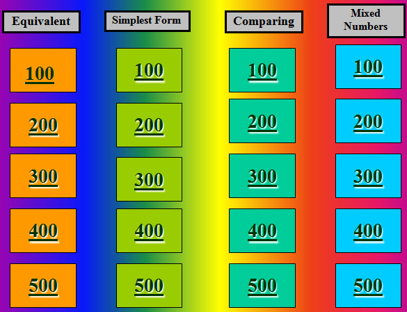 free download 5th grade fraction jeopardy template