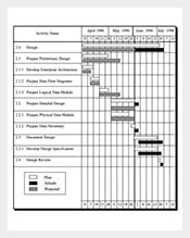 Free-Project-Schedule-Template-PDF-Format