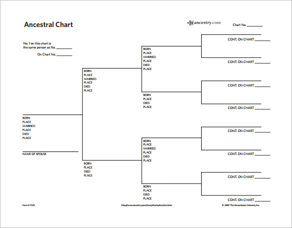 Fillable Family Tree Template Editable Genealogy Chart Family Tree