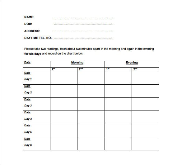 free patient blood pressure chart template