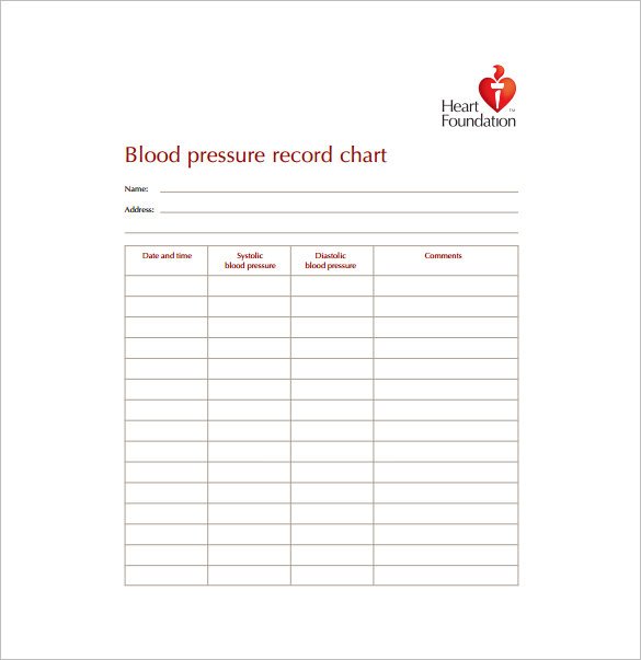 free printable printable blood pressure chart