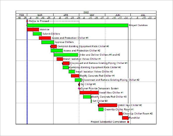 Construction Project Schedule Sample HQ Template Documents
