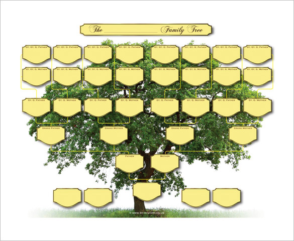 Family Tree Template for 5 Generations. Branched Wilks Winter Genealogy  Family Tree. Family Tree Chart Template. Printable File Fast Edit 