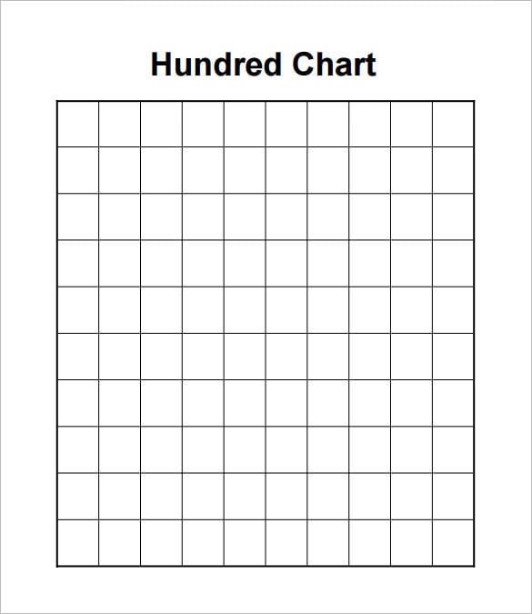 blank hundreds chart template pdf download