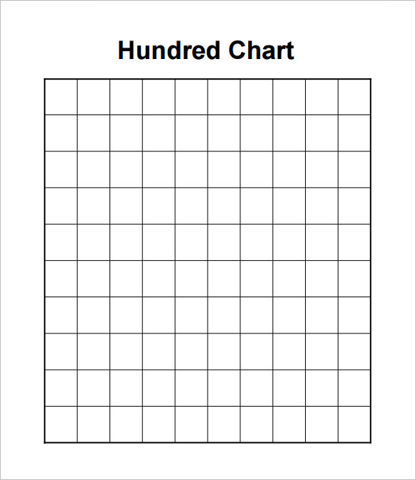 Best 100 Chart Printable Pdf Derrick Website