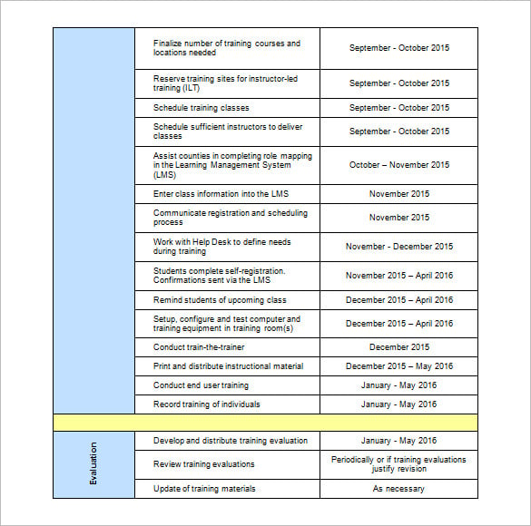 project sdm training plan schedule template word format example