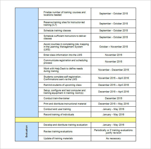 project sdm training plan schedule template word format example