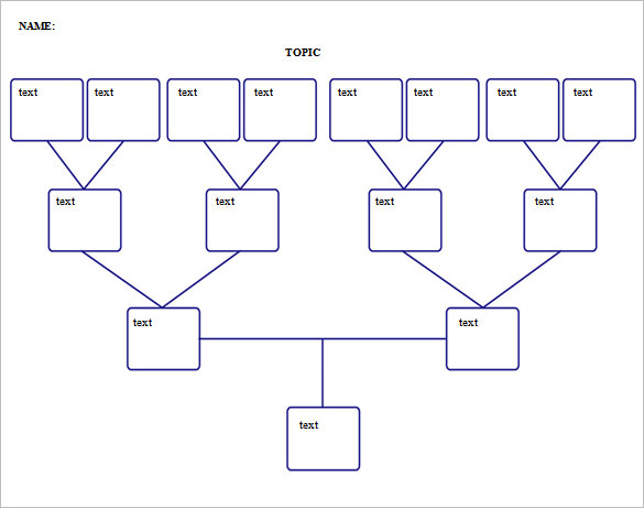 Family Chart Maker