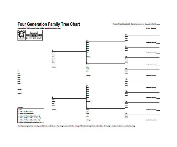 four generation family tree chart free pdf download