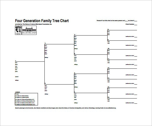 12+ Family Tree Chart Template - Word, Excel, PDF Format Download!