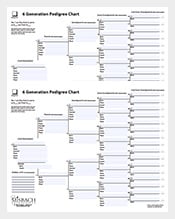 6-Generation-Pedigree-Family-Tree-Chart-Free-PDF