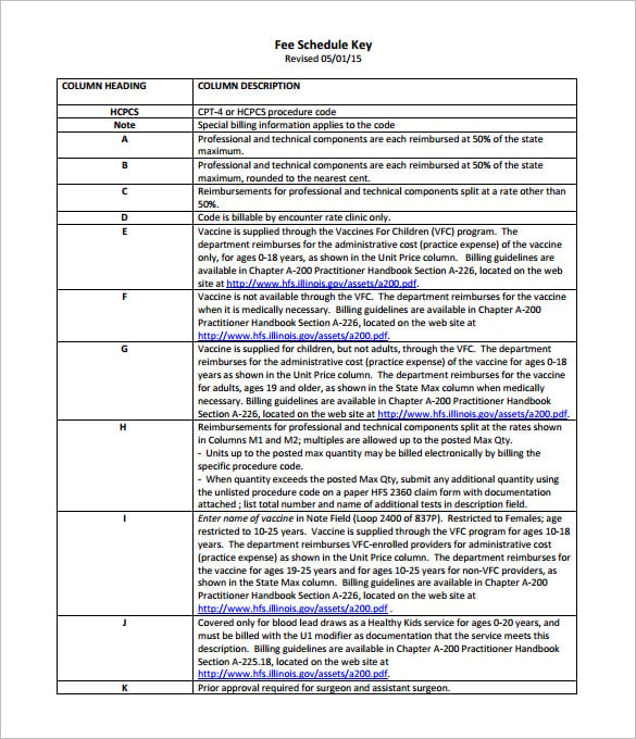 medical fee schedule sample pdf download
