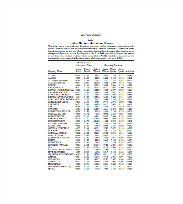 stock prices quotes