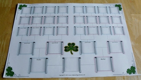 celtic blank family tree chart example template