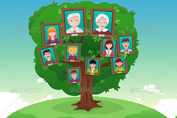 sample photo family tree template download