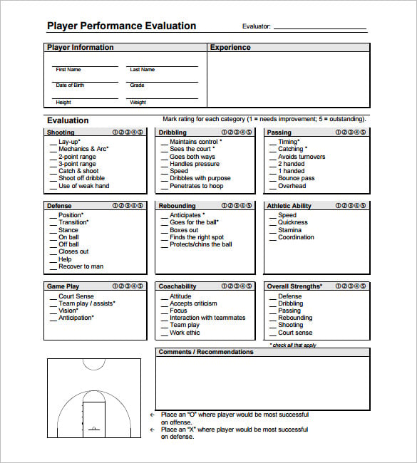 Basketball Play Sheets Templates HQ Printable Documents