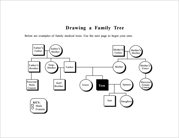 family tree diagram template sample pdf download